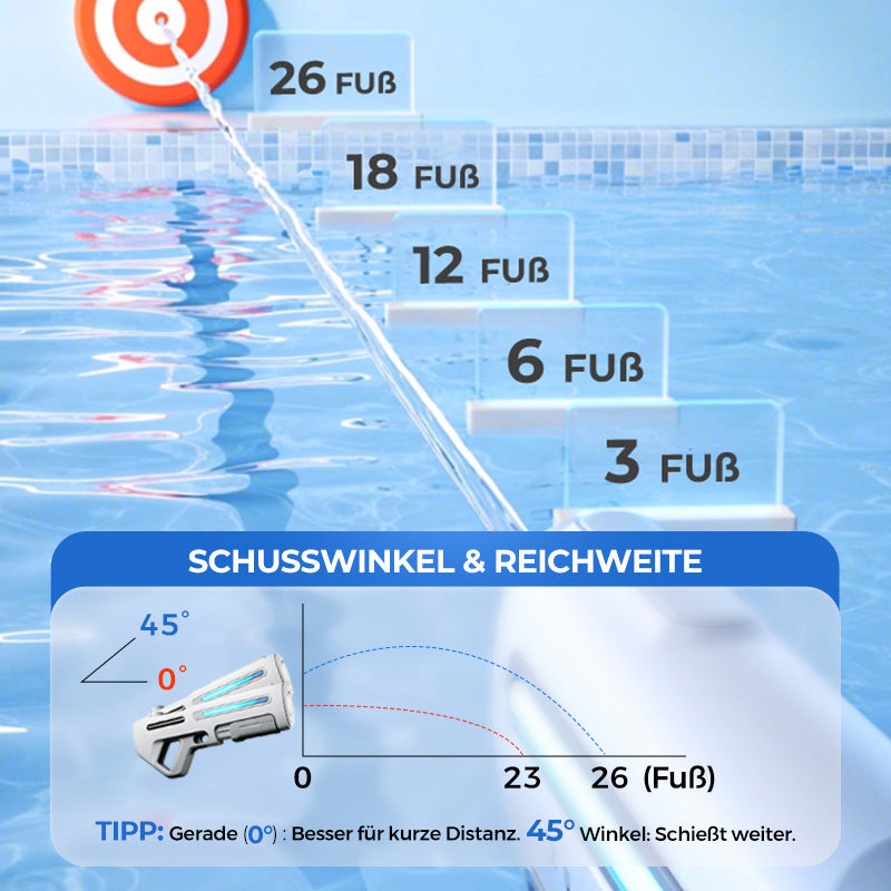 ⏳Begrenzte Zeit 50% Rabatt💥Elektrischer Fernstrahl-Wasserblaster mit LED für Kinder und Erwachsene