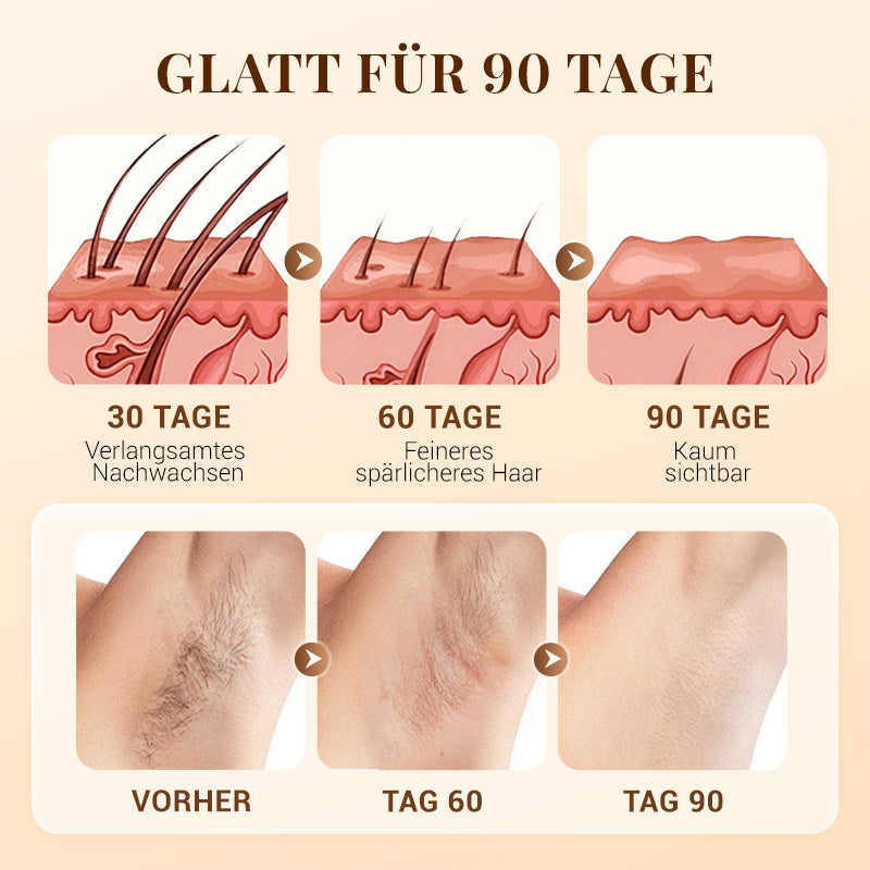 đ„Mehr Kaufen Mehr Sparenđ„Sanfte Multi-Area-Haarentfernungscreme