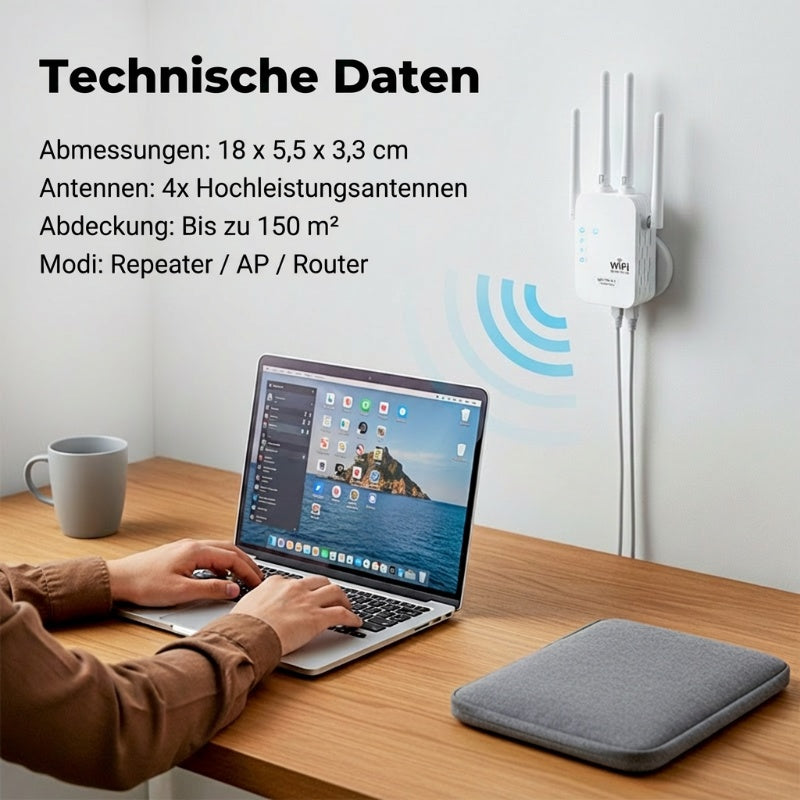 🎁Letzter Tag: 50 % Rabatt! 🔥 2026 WLAN-Verstärker – 1200 Mbit/s, Dualband (5 GHz / 2,4 GHz) 📶 Maximale Signalverstärkung – stabile Verbindung im ganzen Haus!