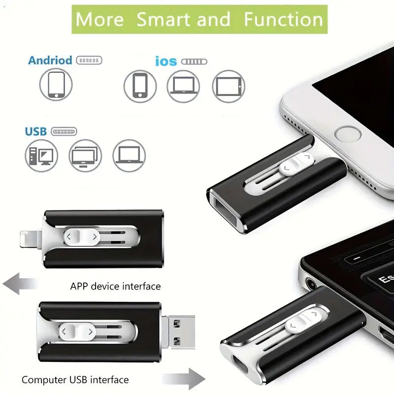 âłBegrenzte Zeit 50% Rabattđ„USB-Flash-Laufwerk fĂŒr externe Speichermedien