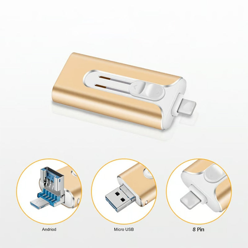 âłBegrenzte Zeit 50% Rabattđ„USB-Flash-Laufwerk fĂŒr externe Speichermedien