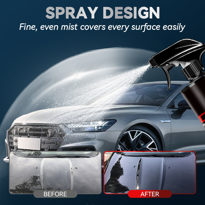 Car Spray Coating Agent