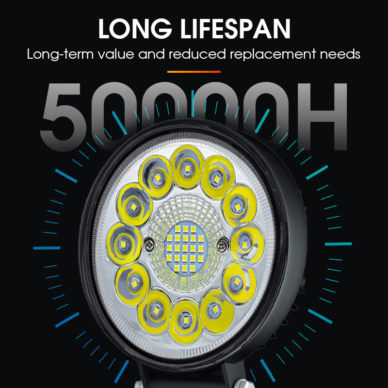 đĄ4-Zoll-LED-Pod mit 99 W fĂŒr Offroad-Anwendungenâš