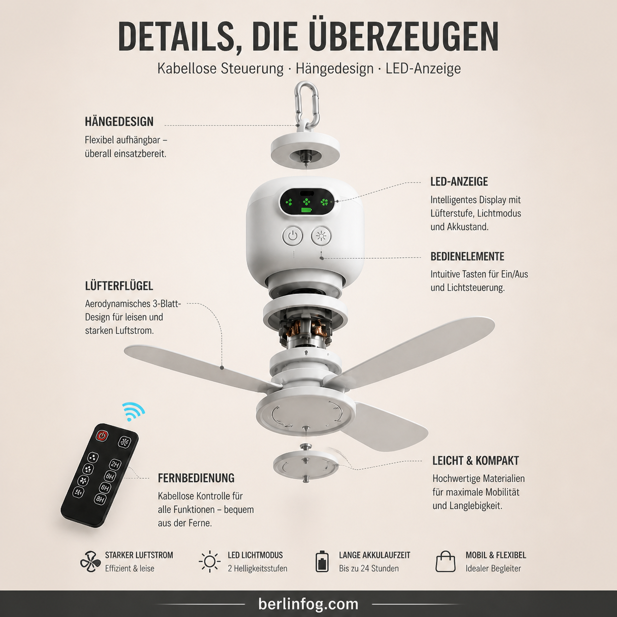 ⏰ Zeitlich begrenztes Angebot: 40% RABATT auf wiederaufladbaren Deckenventilator mit LED! 🌬️✨