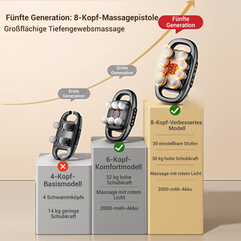 🔥VTT Fascia Gun Massager für Muskelentspannung✨🔥 16-Stärken & 8 Spezialaufsätze 🏋️ 🚀Kostenloser Versand 🚀