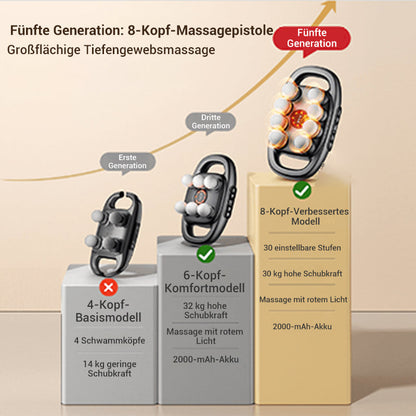 🔥VTT Fascia Gun Massager für Muskelentspannung✨🔥 16-Stärken & 8 Spezialaufsätze 🏋️ 🚀Kostenloser Versand 🚀