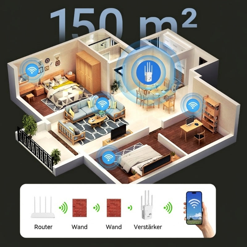 🎁Letzter Tag: 50 % Rabatt! 🔥 2026 WLAN-Verstärker – 1200 Mbit/s, Dualband (5 GHz / 2,4 GHz) 📶 Maximale Signalverstärkung – stabile Verbindung im ganzen Haus!