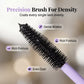 💜 Nur 3 Stunden: 1+1 GRATIS! Tubing Mascara – Volumen & Schwung, ohne zu verwischen!