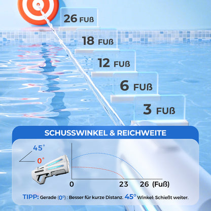⏳Begrenzte Zeit 50% Rabatt💥Elektrischer Fernstrahl-Wasserblaster mit LED für Kinder und Erwachsene