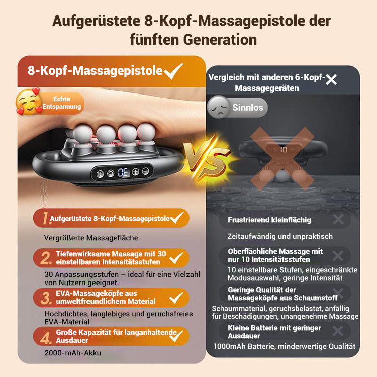 🔥VTT Fascia Gun Massager für Muskelentspannung✨🔥 16-Stärken & 8 Spezialaufsätze 🏋️ 🚀Kostenloser Versand 🚀