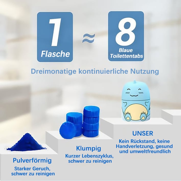✨ 2-in-1 WC-Reiniger & Lufterfrischer – Für ein strahlend sauberes Bad!🍃
