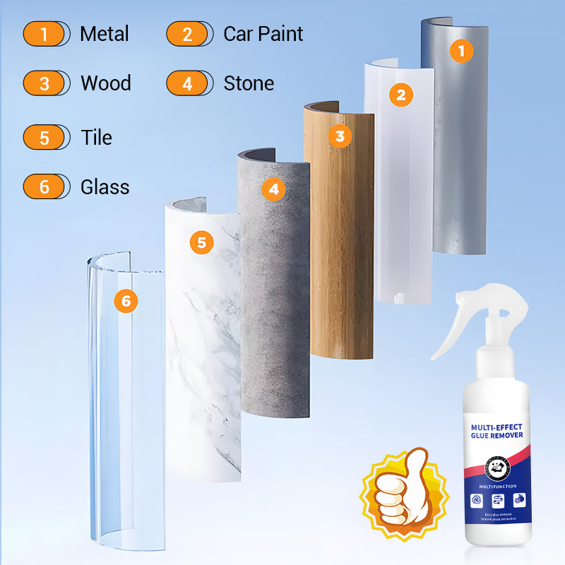 🔥🧴 Klebereste-Entferner – Löst Aufkleber, Klebeband & Kaugummi ✨💧 – Schonend zu Glas, Holz & Autolack – Geruchsneutral & Ungiftig