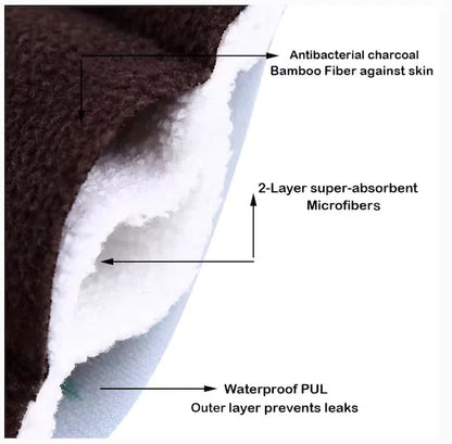 🎁Wiederverwendbare Pads, die mindestens 4 Jahre lang verwendet werden können (zufällige Farbe)
