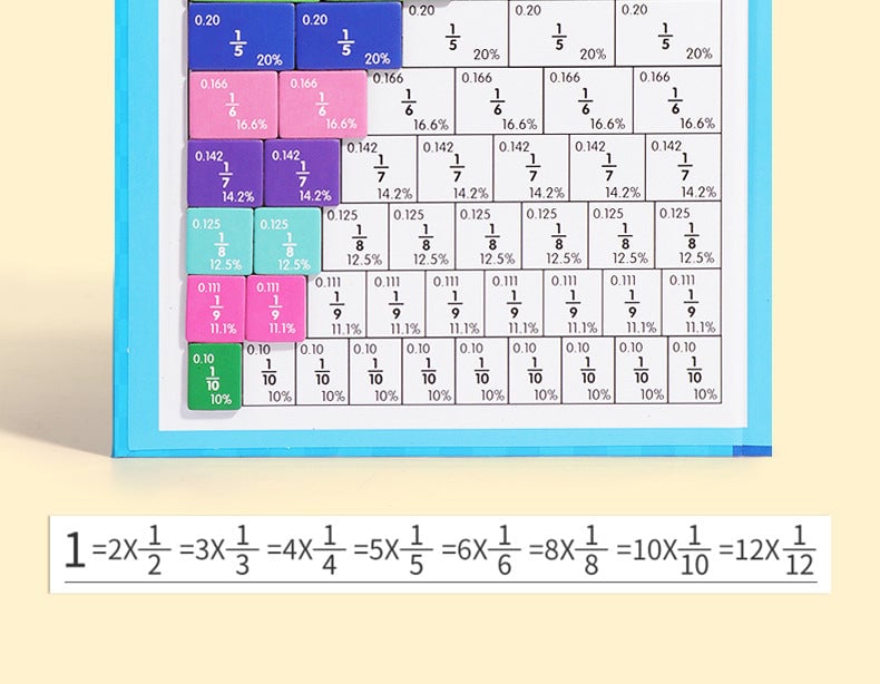 🧩50% RABATT! 🎨 Magnetisches Bruchbuch-Puzzle für Kinder – Lehrreich, Sicher & Förderung der Feinmotorik ✨