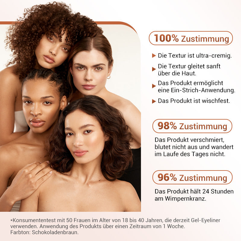 🎁KAUFEN SIE 1, BEKOMMEN SIE 1 GRATIS🔥Wasserfester, strandtauglicher Gel-Liner💜KAUFEN SIE 1, BEKOMMEN SIE 1 GRATIS💜Wasserfester, strandtauglicher Gel-Liner
