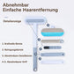🔥1 kaufen 1 gratis🐶🐱Werkzeug zur Tierhaarentfernung