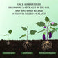 🔥2025 Heißer Verkauf 50%OFF 🌞 Home Gardening Universal Langzeitdünger in Tablettenform Organischer Dünger