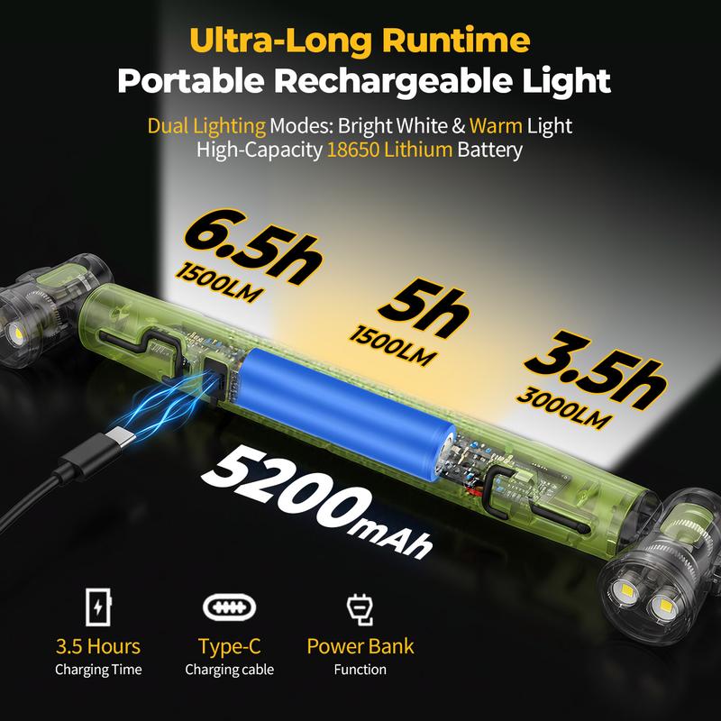 🌞Frühlingserwachen💡Wiederaufladbare Werkstattleuchte – 3000 LM, IPX4 Wassergeschützt & 360° Haken!