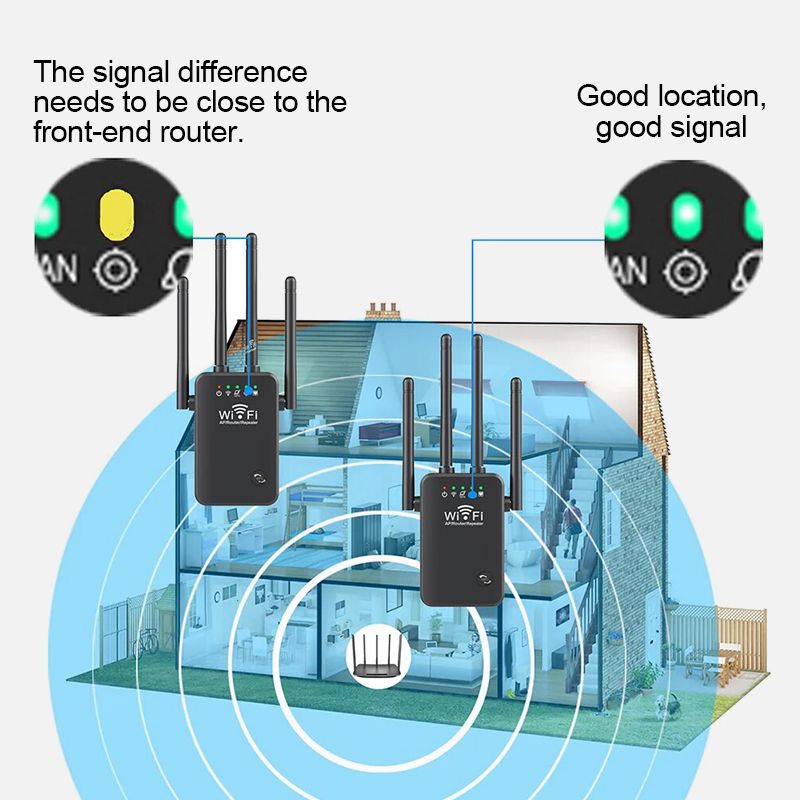 🛜WiFi-Extender-Signalverstärker✨