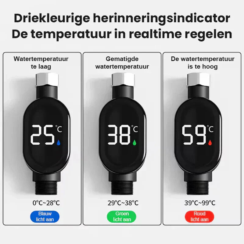 💧 Duschthermometer 🌡️ Schluss mit Raten - Sofortige Temperatur! 🚿