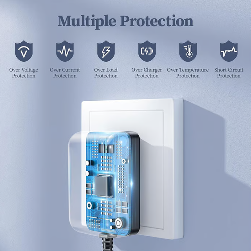 🔥Zeitlich begrenzt 50 % Rabatt🔥Universelles Hochleistungs-Ladegerät für Lithium-Akkus