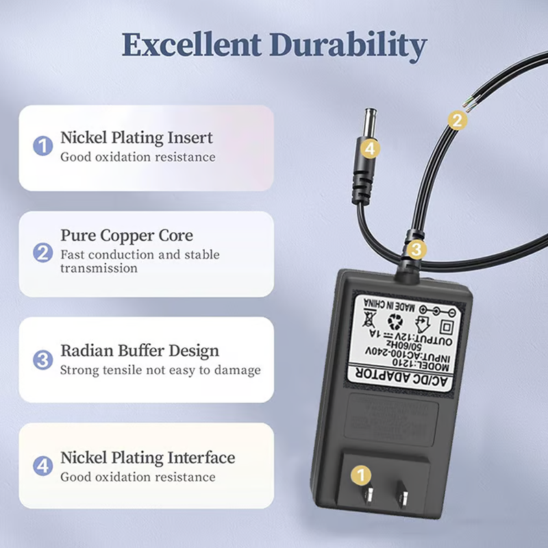 🔥Zeitlich begrenzt 50 % Rabatt🔥Universelles Hochleistungs-Ladegerät für Lithium-Akkus