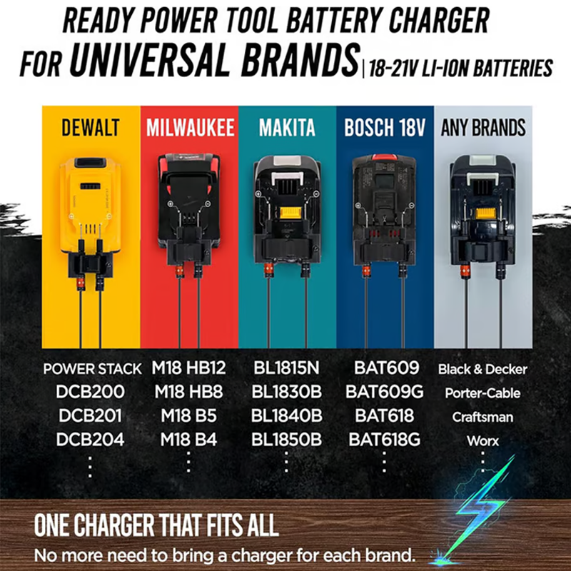 🔥Zeitlich begrenzt 50 % Rabatt🔥Universelles Hochleistungs-Ladegerät für Lithium-Akkus