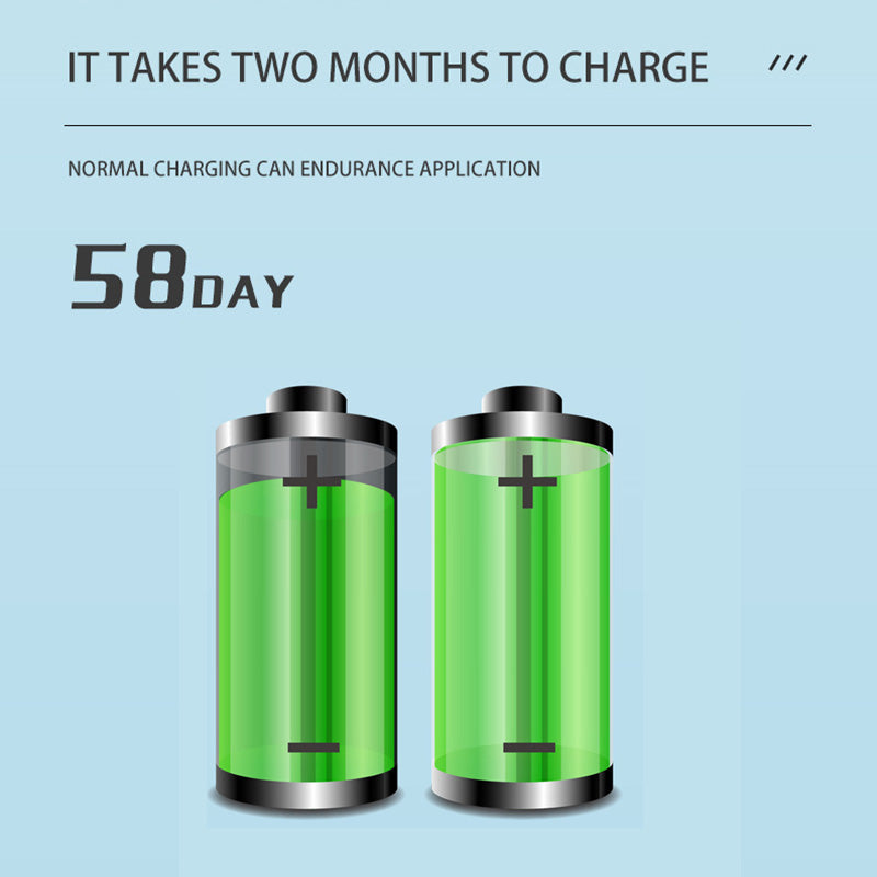 📢📢📢 Flash Sale: Nur noch 3 Stunden! ⏰⏰——🎅🦷Professioneller multifunktionaler Ultraschall-Zahnsteinentferner