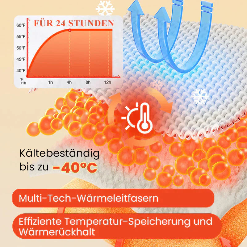 ⏳Begrenzte Zeit 50% Rabatt💥Gestrickte Patchwork-Pufferjacke für Damen