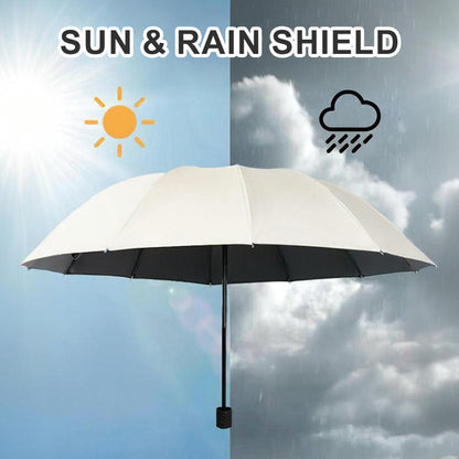 ☂️12-Rib Large Foldable Windproof Umbrella⛱️