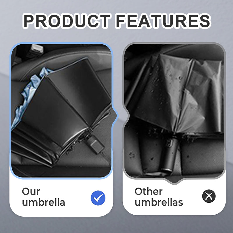 ☂️12-Rib Large Foldable Windproof Umbrella⛱️