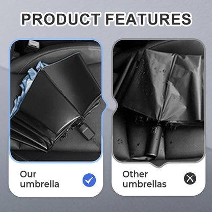 ☂️12-Rib Large Foldable Windproof Umbrella⛱️