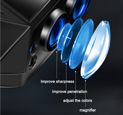 ✨🔦LED-Cartoon-Autoprojektor-Licht