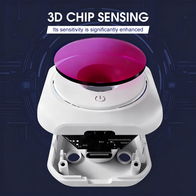 Infrarot-Kamera-Detektor gegen Spannen