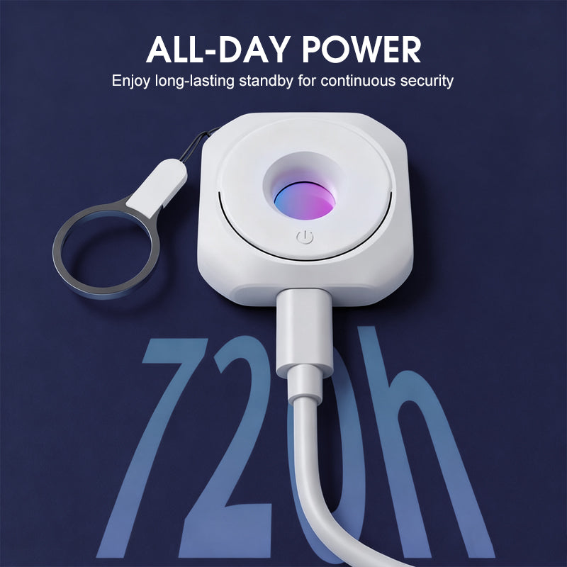 Infrarot-Kamera-Detektor gegen Spannen