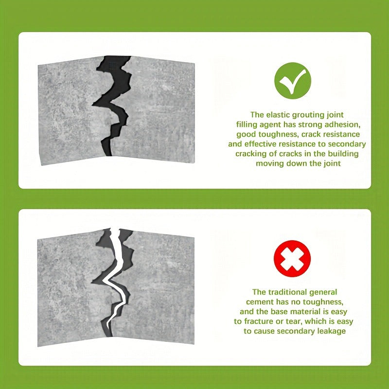 🔥Heißer Verkauf 50 % Rabatt🔥Allzweck-Rissfüller, wasserfest