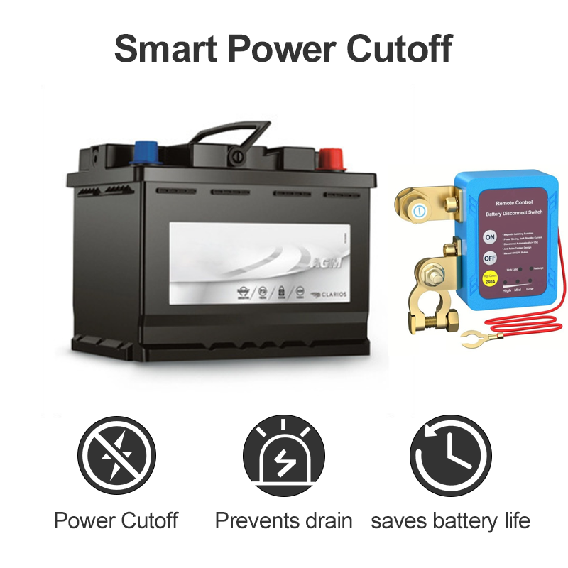 🔥Weihnachtsrabatt 50 %🎄Batterie-Trennschalter mit Fernbedienung für Autos