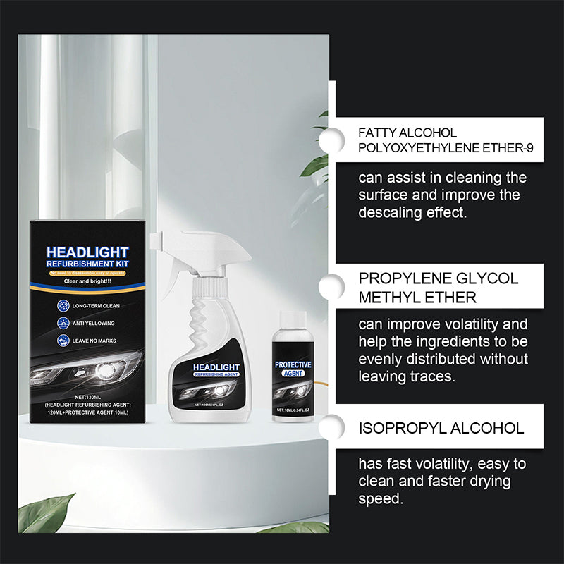 ✨ NUR JETZT:2+1 GRATIS 💡 Scheinwerfer-Reparaturfluid 🔧 klar, effektiv & mit starkem UV-Schutz 🚗🔥
