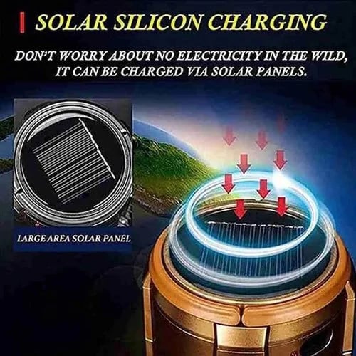 🔈 50% RABATT! 🌞 Tragbarer Dehnbarer Solar-Ventilator + Notleuchte – Aufladbar, 360° Drehung & Perfekt für Outdoor/Camping 🔋🌀📦