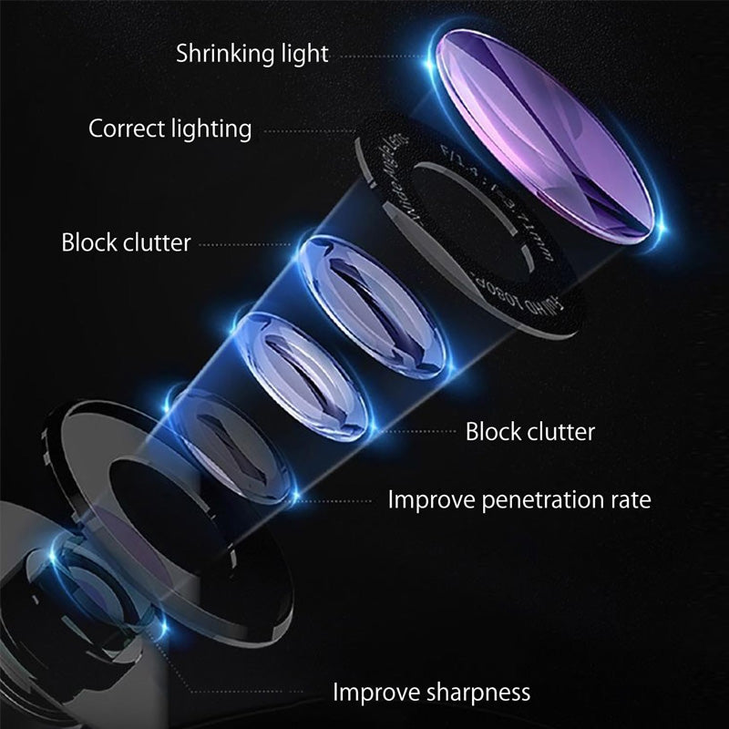 📹 50% RABATT! 🎉🔍 Mini Magnet-Überwachungskamera – 24/7 Sicherheit ohne Kabel!