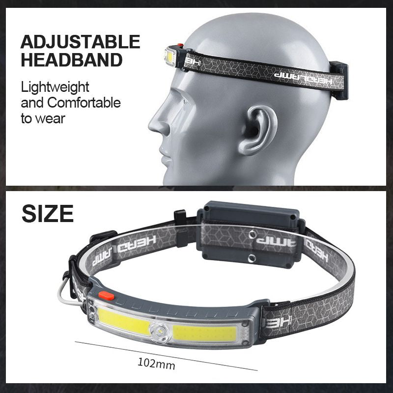 🔦 Ultrahelle wiederaufladbare Stirnlampe – freihändige Beleuchtung für jedes Abenteuer!🔦
