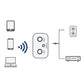 ⏳Begrenzte Zeit 50% Rabatt💥Hi-Fi-Stereo-Bluetooth-Audioadapter mit AUX/RCA-Ausgang