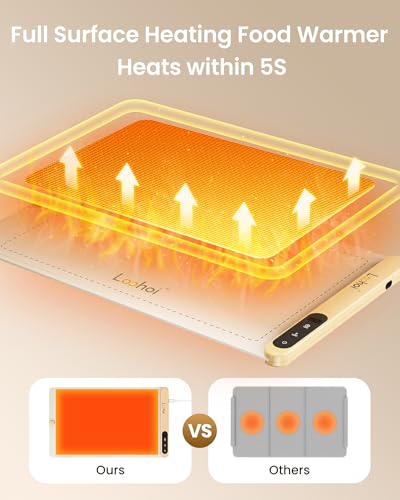 💥Heißer Verkauf 50 % Rabatt💡Vollflächig beheizte Speisewärmematte mit 6 Temperatureinstellungen