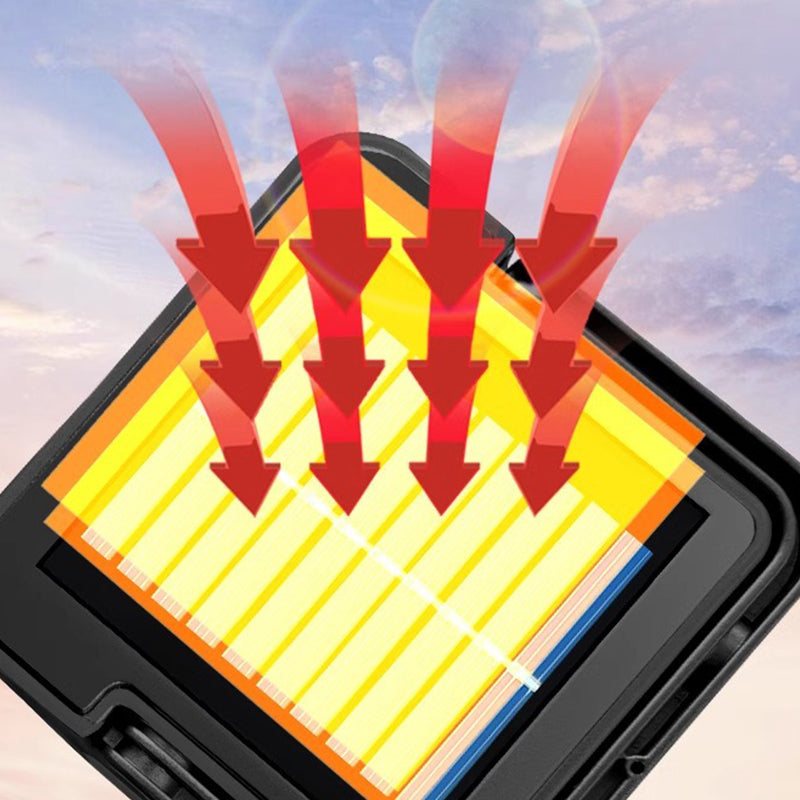 💡Tragbare Solar-Arbeitsleuchte mit 4 Beleuchtungsmodi