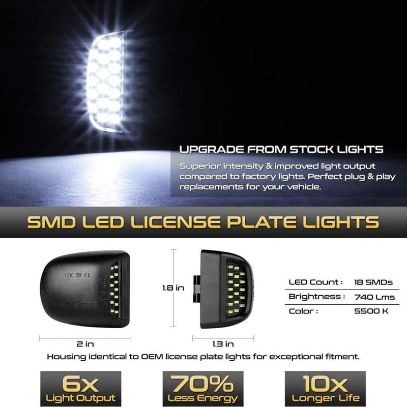 💡Universelle LED-Kennzeichenbeleuchtung--Hochglänzend und wasserdicht für mehr Fahrsicherheit.