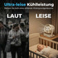 🍃Leistungsstarker Schreibtischventilator mit Negativionen