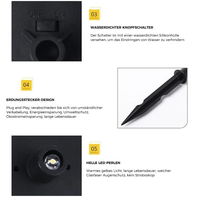 Solar Kunstharz Stehlampe